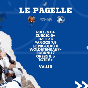 Tortona – Napoli Basket, le pagelle della salvezza